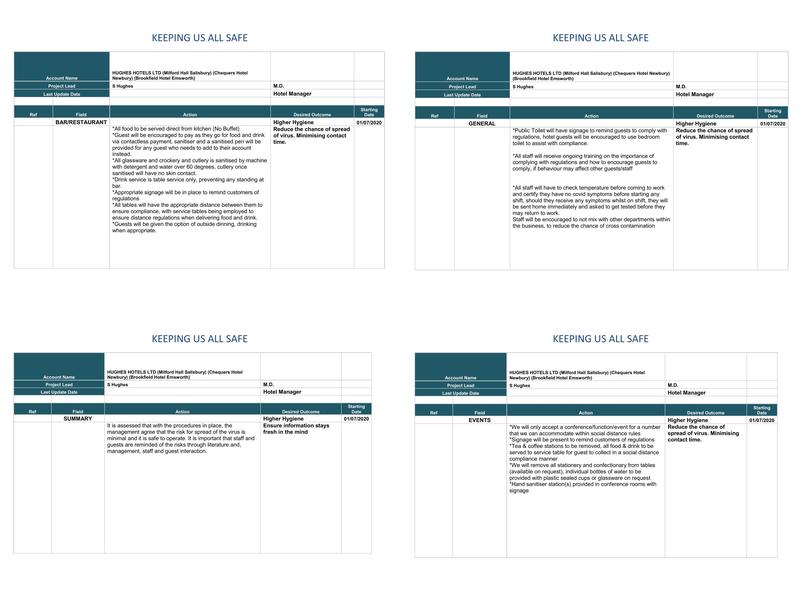 The smokehouse at the Chequers Menu