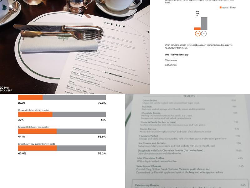 The Ivy Chichester Menu