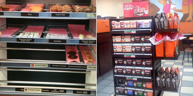 Dunkin' Menu