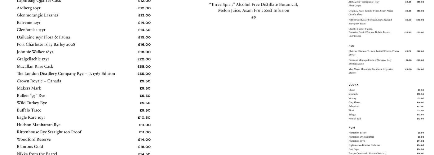 Do Not Disturb (DND Bar) Menu