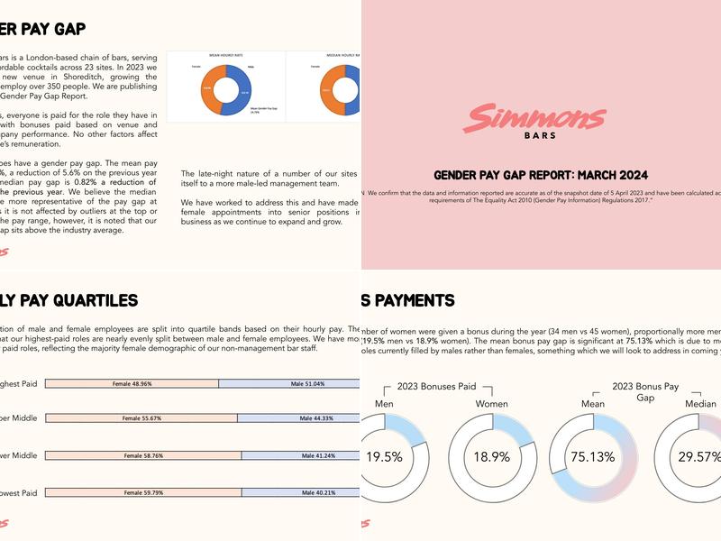 Simmons Bar | Monument Menu