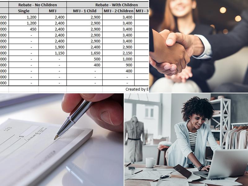 Weiss & Thompson, P.C., CPA's