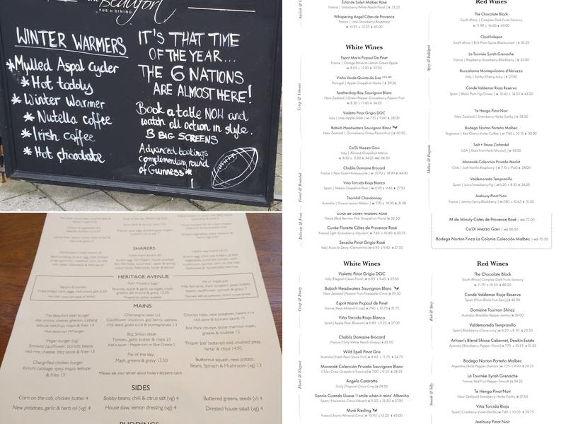 The Beaufort Pub Menu