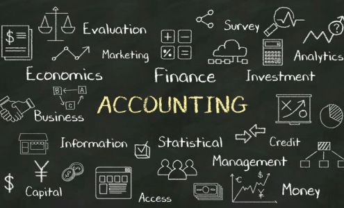 A to Z Business Management & Accounting Glendale