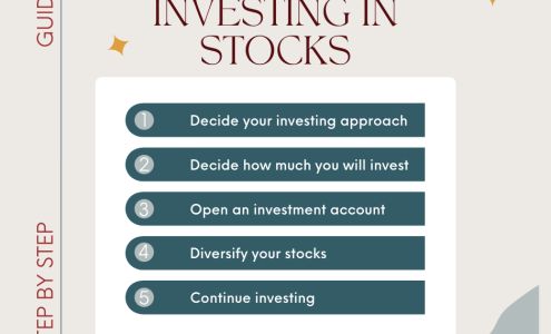 Svihla & Associates CPAs, LLC