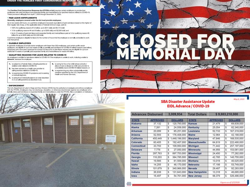 Accounting Center, Inc.