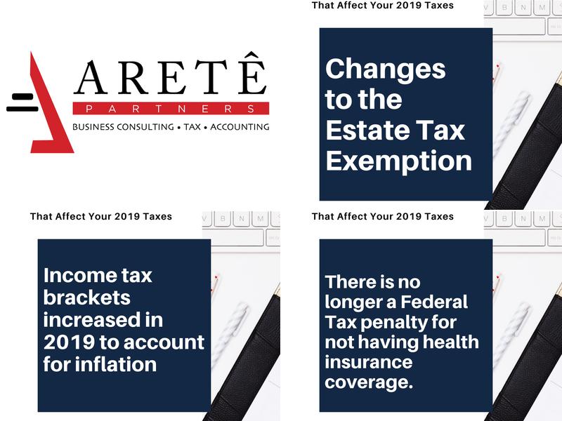 Arete Business Consulting, Tax and Accounting, LLC