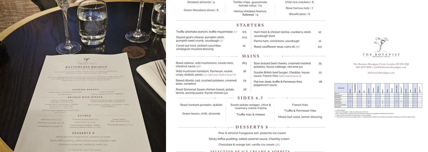 The Botanist Broadgate Circle Menu