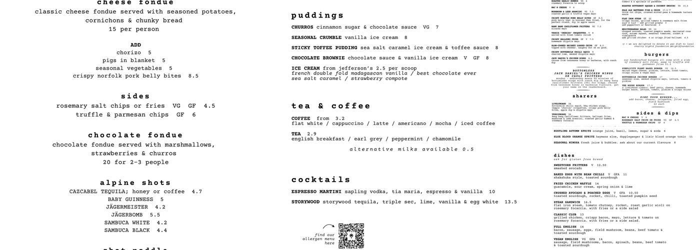 The Perky Nel Menu