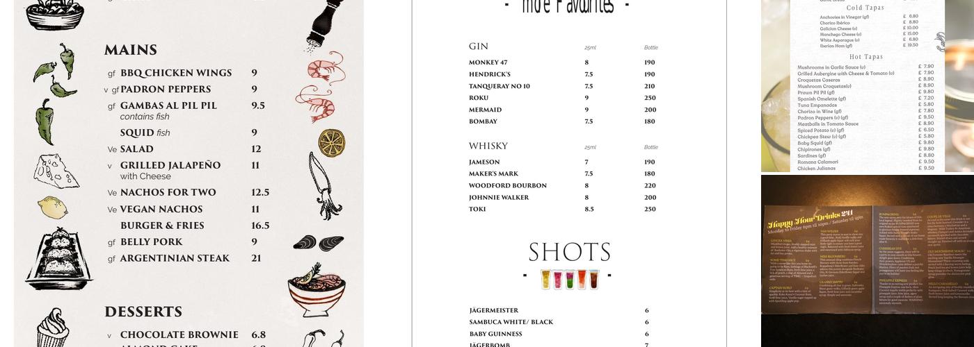 SIXTY/FOUR Cocktail Bar Menu