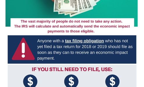 John E. Russi, CPA, PA