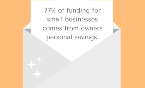 Succentrix Business Advisors