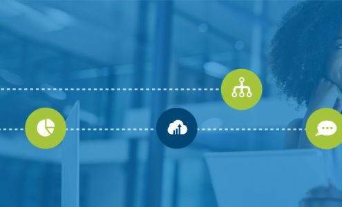 Supporting Strategies