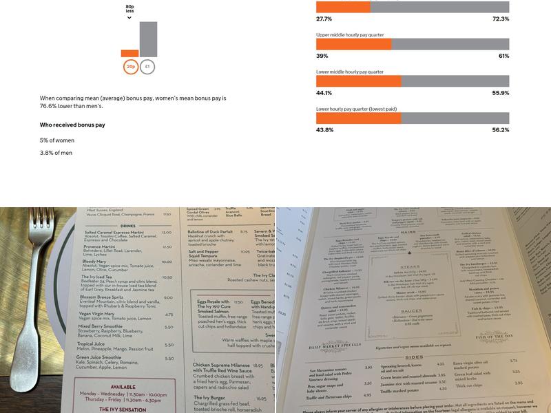 The Ivy St. John's Wood Menu