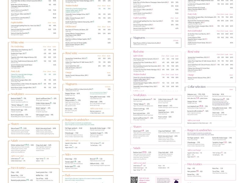 The Refinery Citypoint Menu