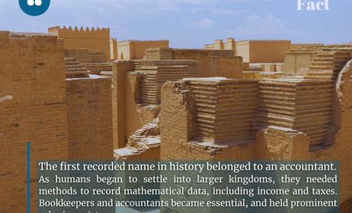 Douglas Wilson And Company PC