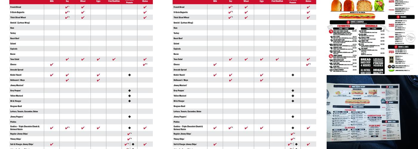 Jimmy John's Menu