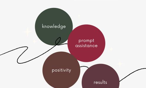 Dowd & Company, PLLC, CPAs Hope