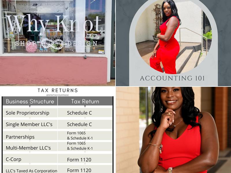 Infinity Accounting LLC