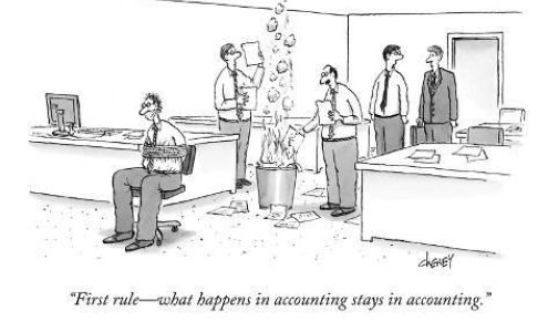 Gary D. Morgan, CPA, P.A.