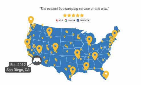 Merritt Bookkeeping Services, Inc.