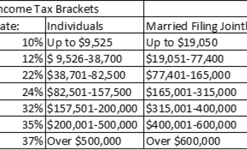 Candice Pressley Accounting