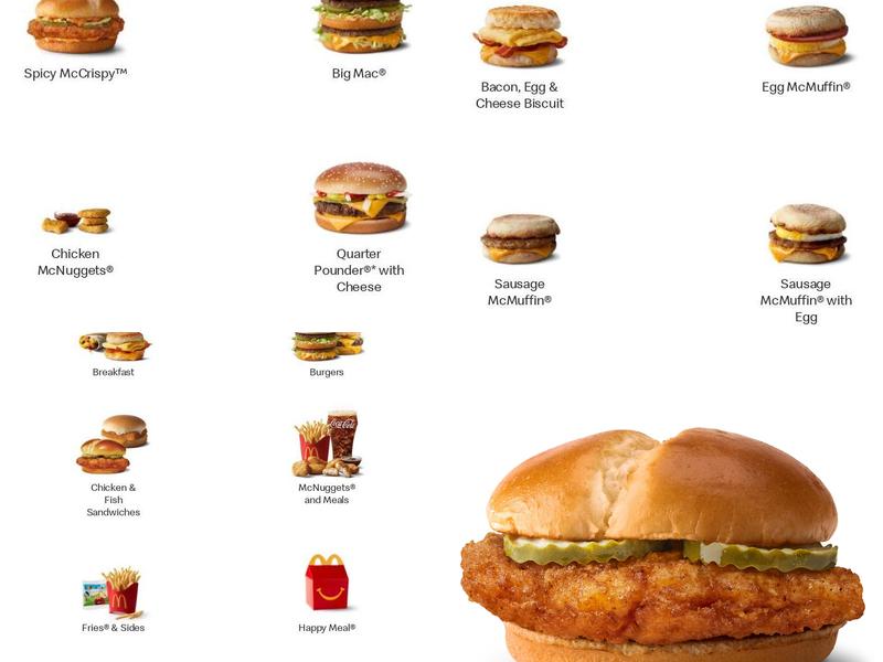 McDonald's Menu