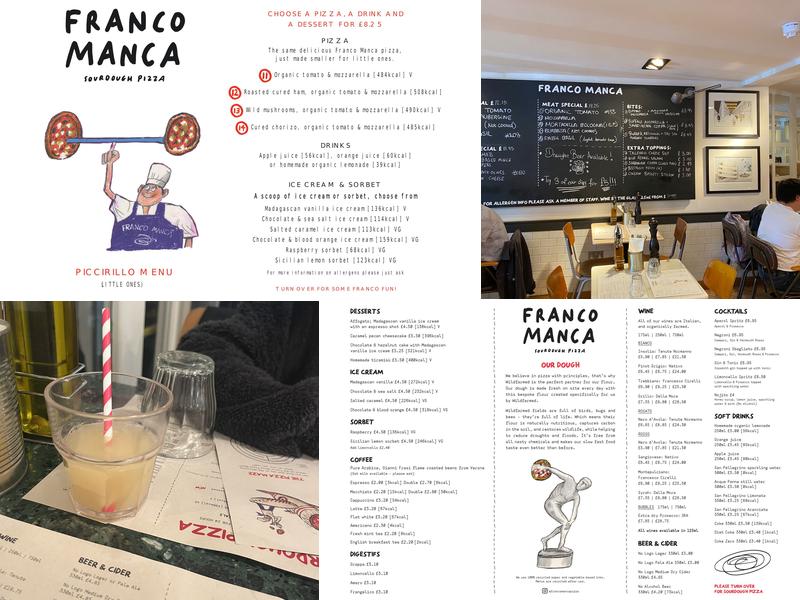Franco Manca Blackheath Menu