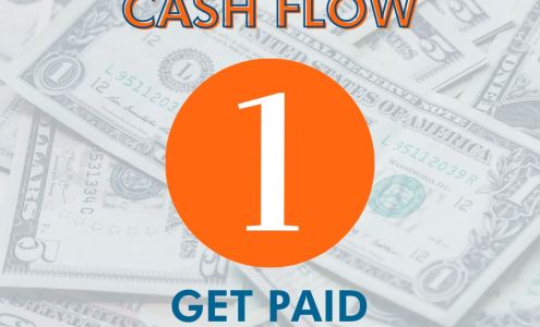 Core Financial Outsourcing, Inc.