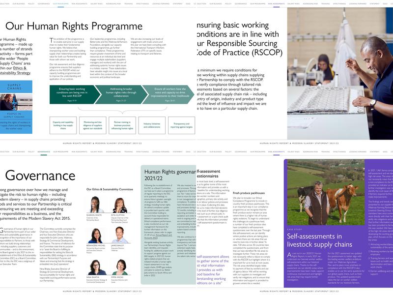 Waitrose Cafe Canterbury Menu