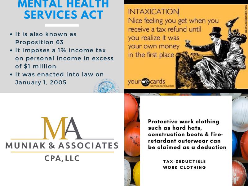 Muniak & Associates CPA, LLC