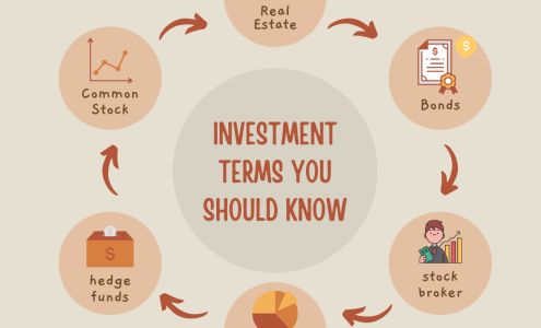 Parman-Tanner-Soule & Jackson Arkansas City