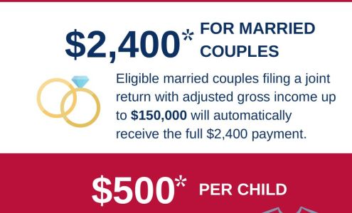 Connolly Accounting & Tax Services Saint Regis