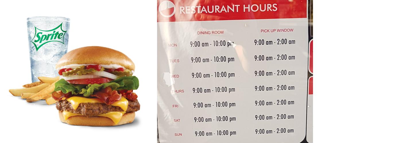 Wendy's Menu
