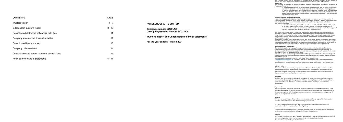 Perth Concert Hall Menu