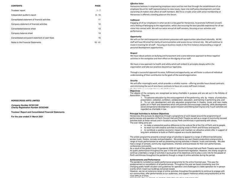 Perth Concert Hall Menu