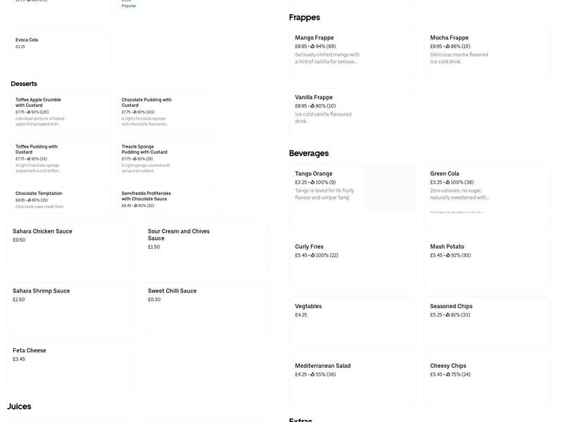 The Top Chicken Menu