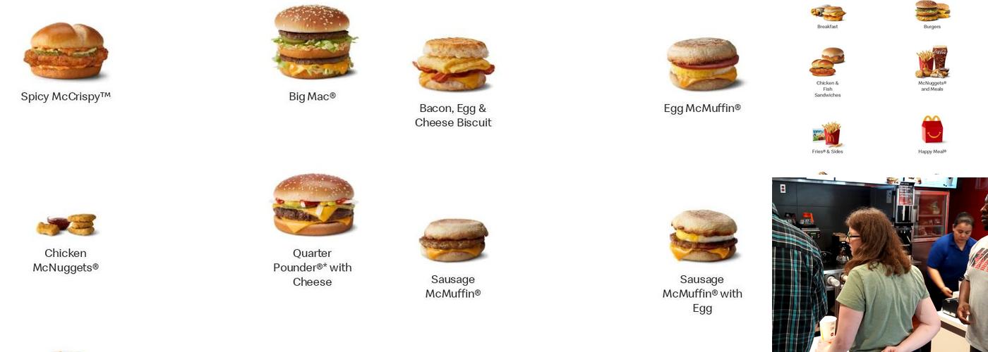 McDonald's Menu