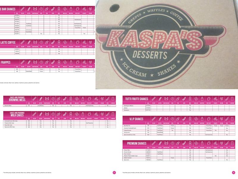 Kaspa's Ilford Menu