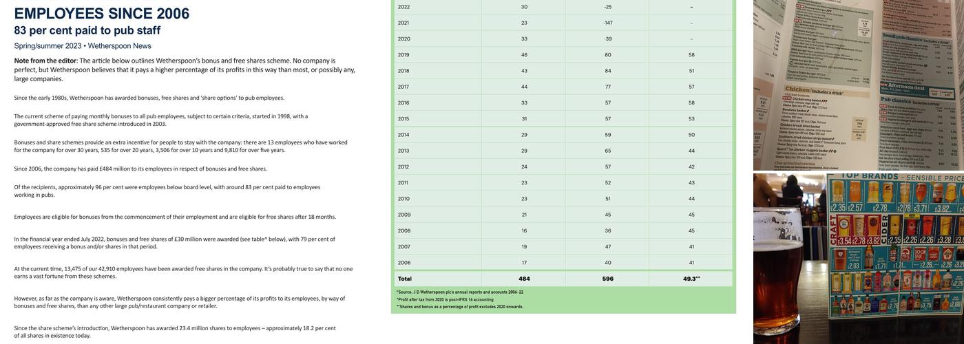 The Great Spoon of Ilford Menu