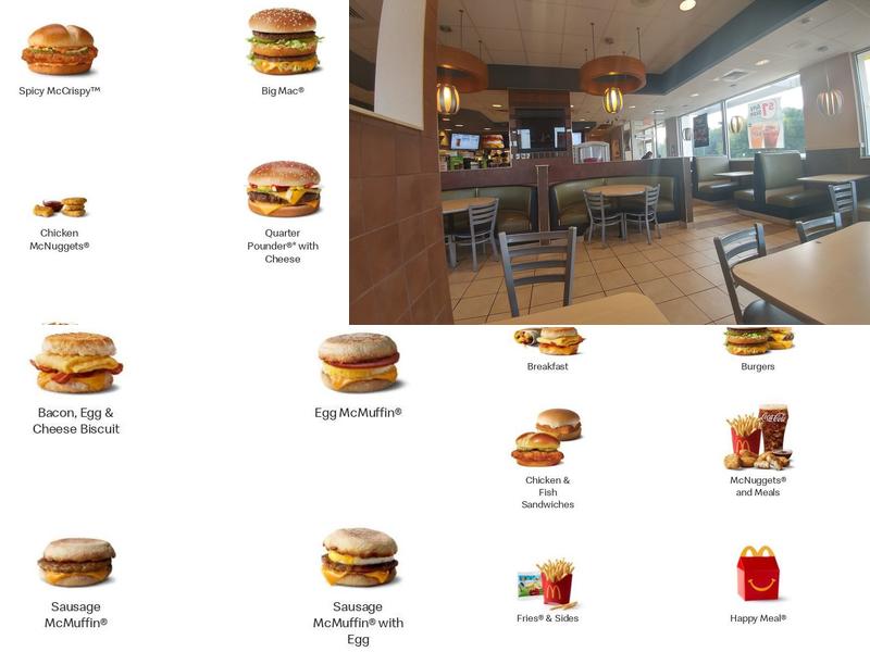 McDonald's Menu