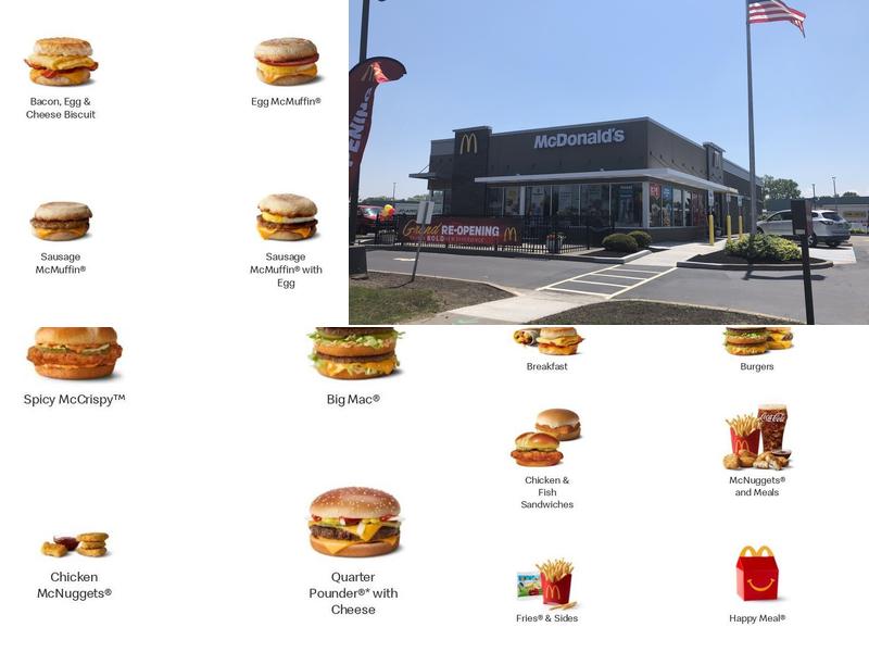 McDonald's Menu