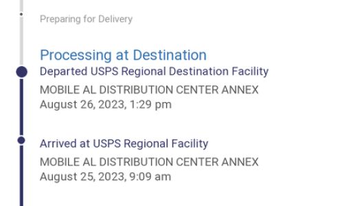 United States Postal Service Processing and Distribution Center