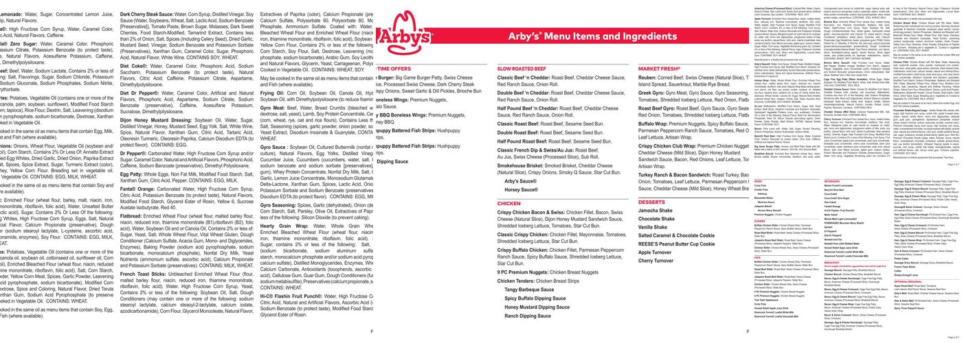 Arby's Menu