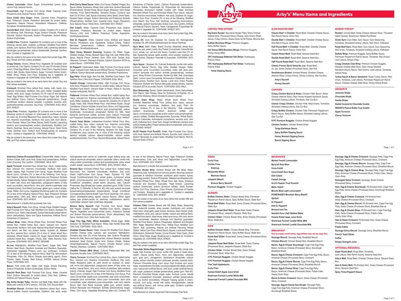 Arby's Menu