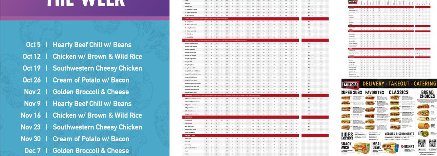 Milio's Sandwiches Menu