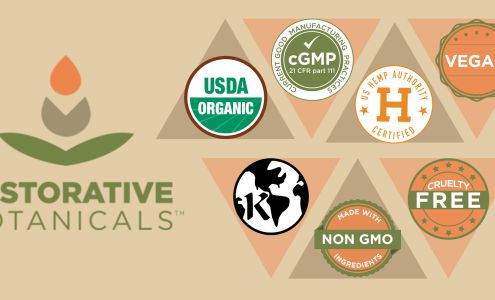 Restorative Botanicals