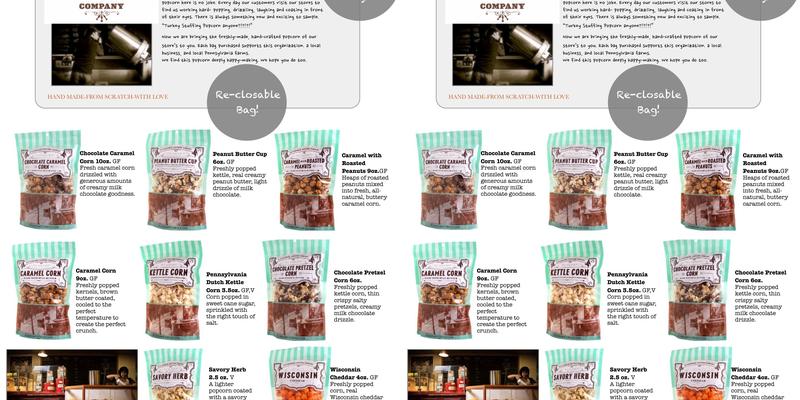 Pittsburgh Popcorn Menu