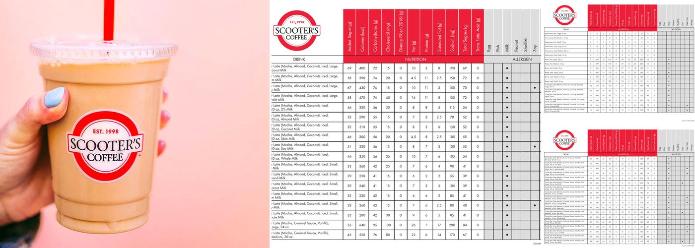 Scooter's Coffee Menu