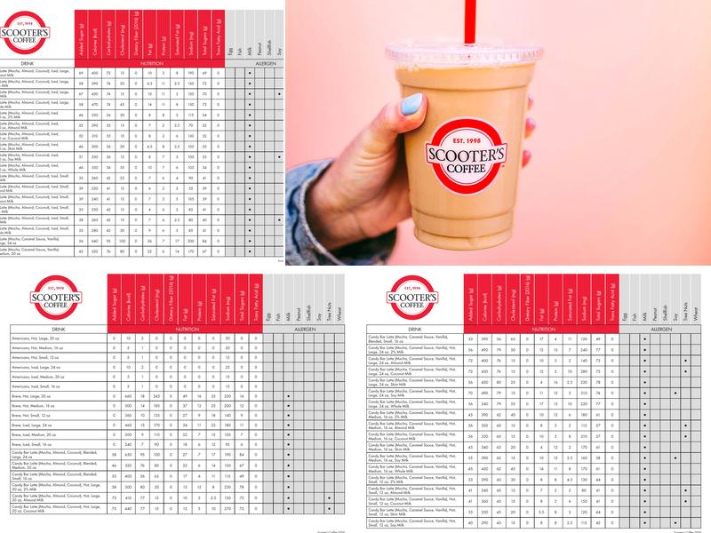 Scooter's Coffee Menu